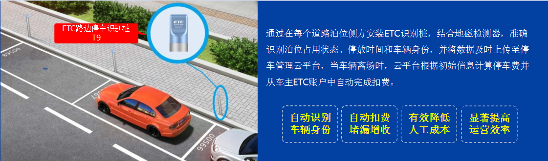 四川鑫鴻萬(wàn)通科技有限公司|無(wú)感支付|智慧停車系統(tǒng)